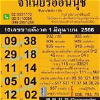 กวดหวยงวดนี้